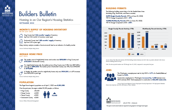 September 2022 Builders Bulletin